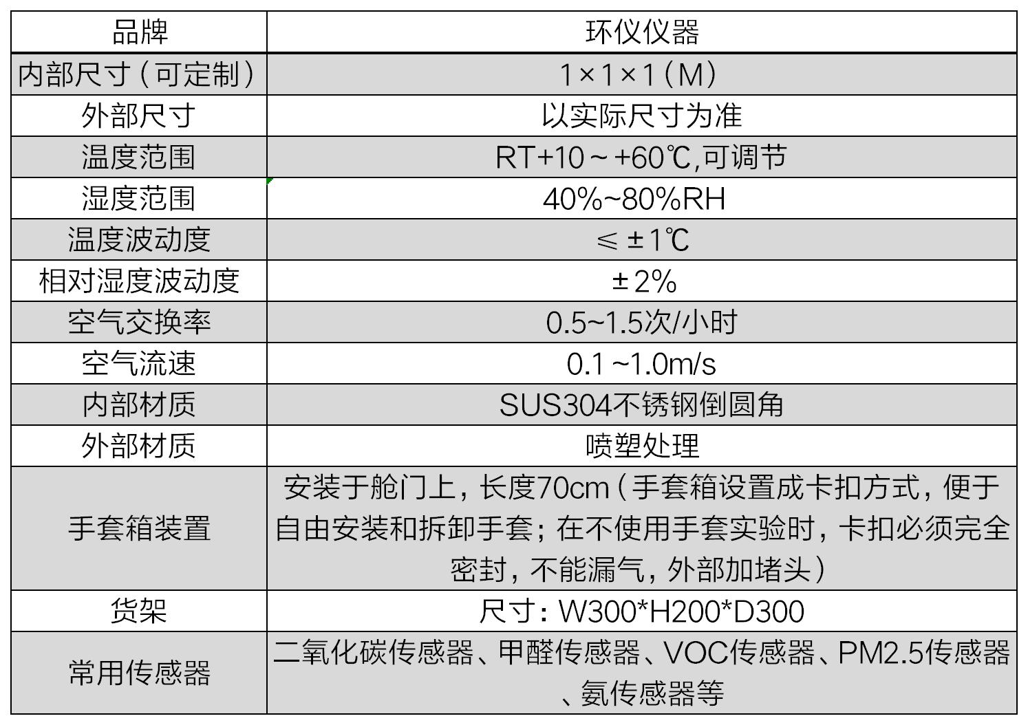 氧氣傳感器標定艙(圖2)