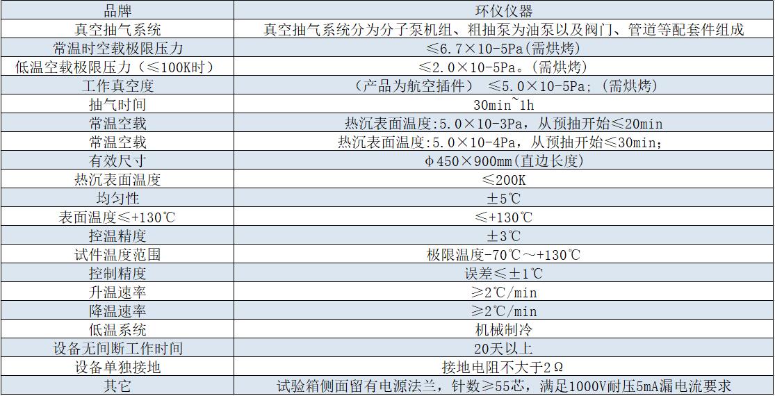 模擬太空高真空試驗箱設備介紹(圖2)