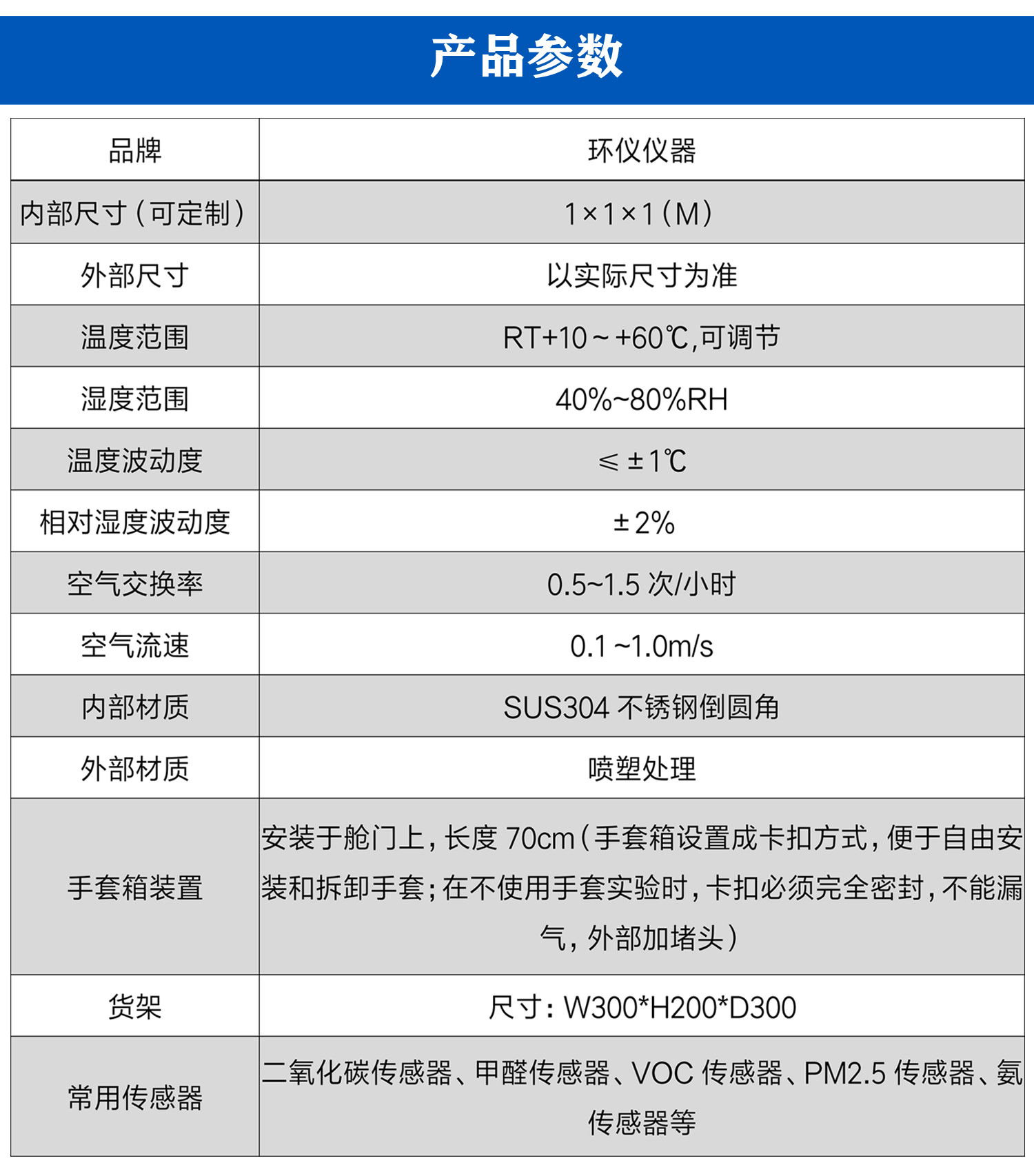 1m3傳感器標定測試艙_03.jpg