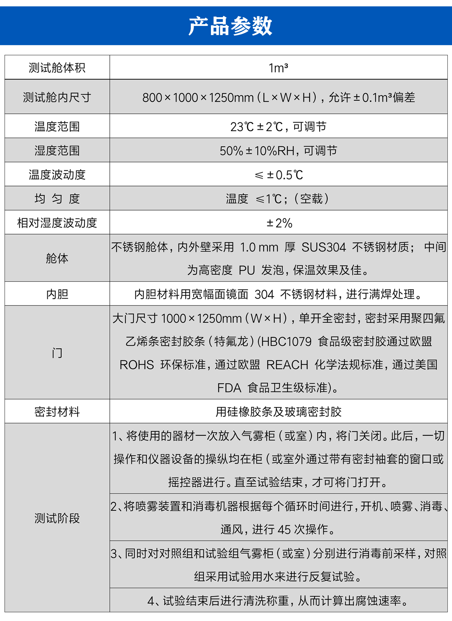 1m3腐蝕氣霧柜_03.jpg