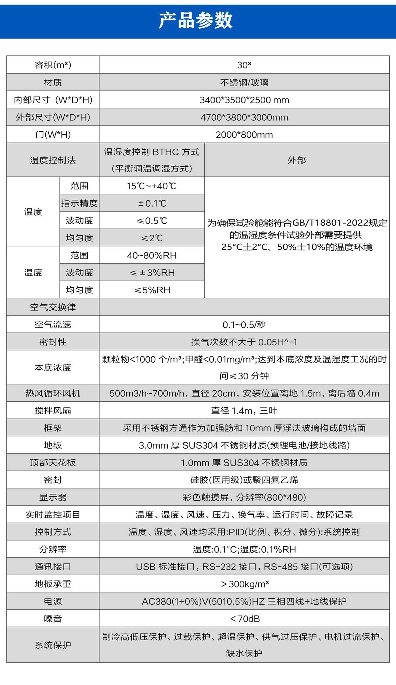 30m3CADR測試艙_05.jpg