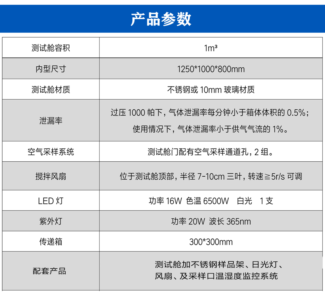 1m3涂覆材料測試艙_04.jpg