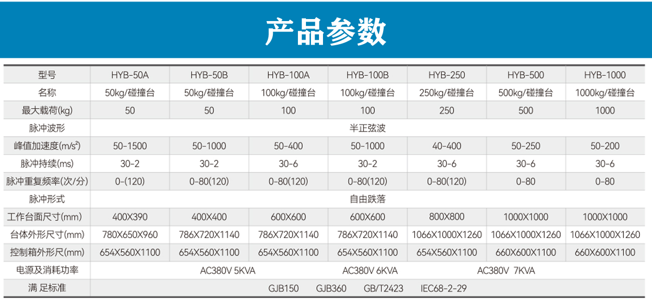 沖擊碰撞試驗臺_05.jpg