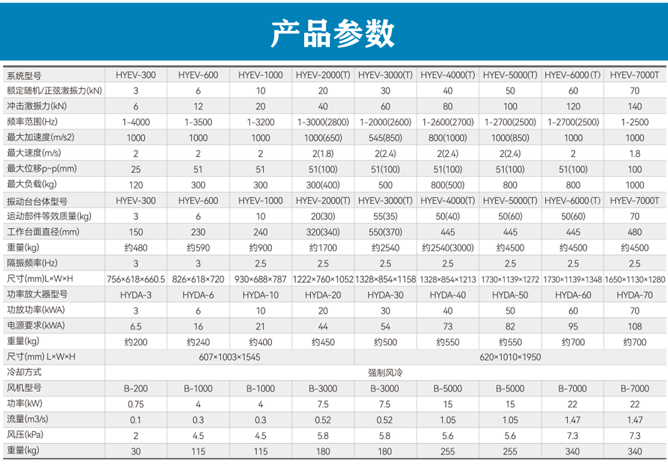 電動振動試驗臺_05.jpg