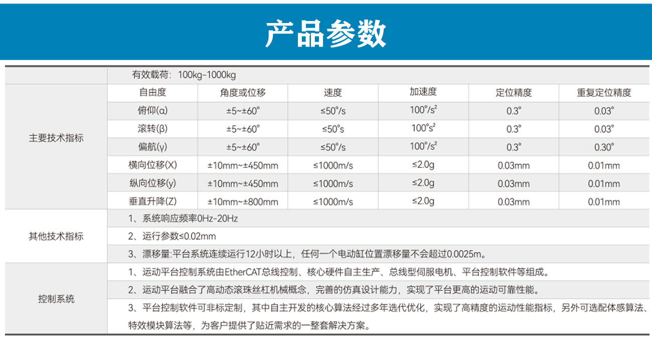 六自由度搖擺試驗臺_04.jpg