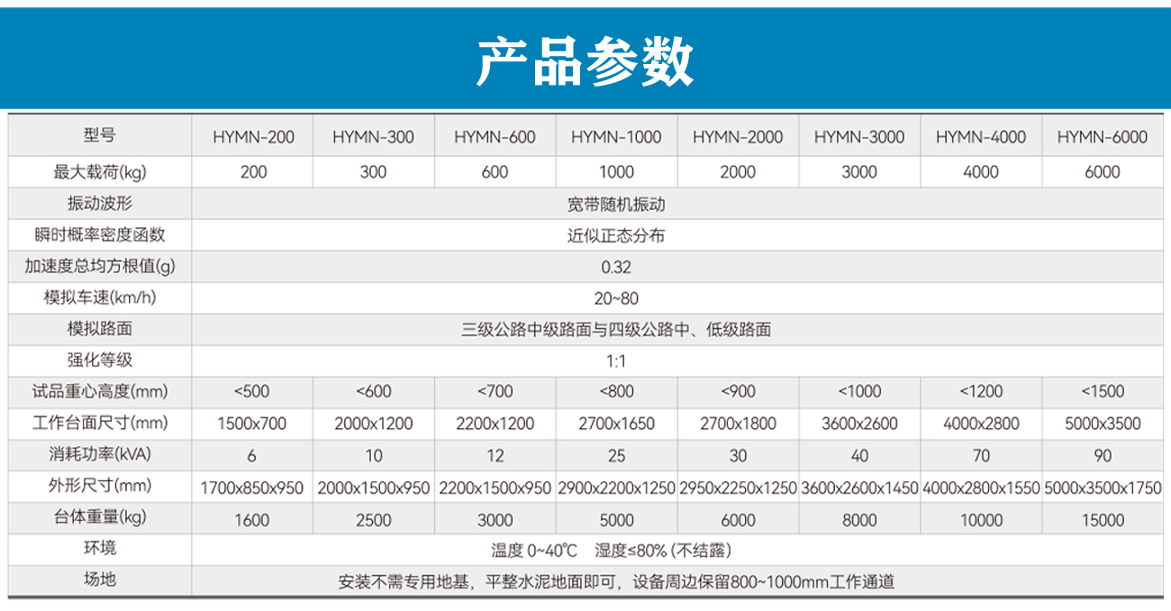 模擬振動試驗臺_05.jpg