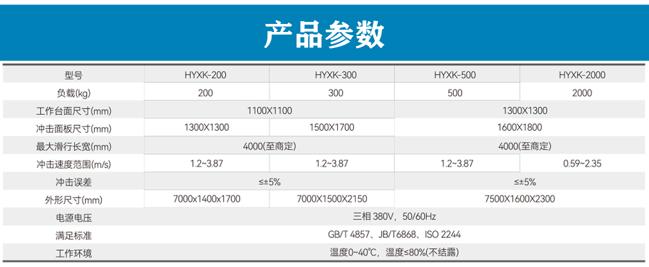 斜坡沖擊試驗臺_05.jpg