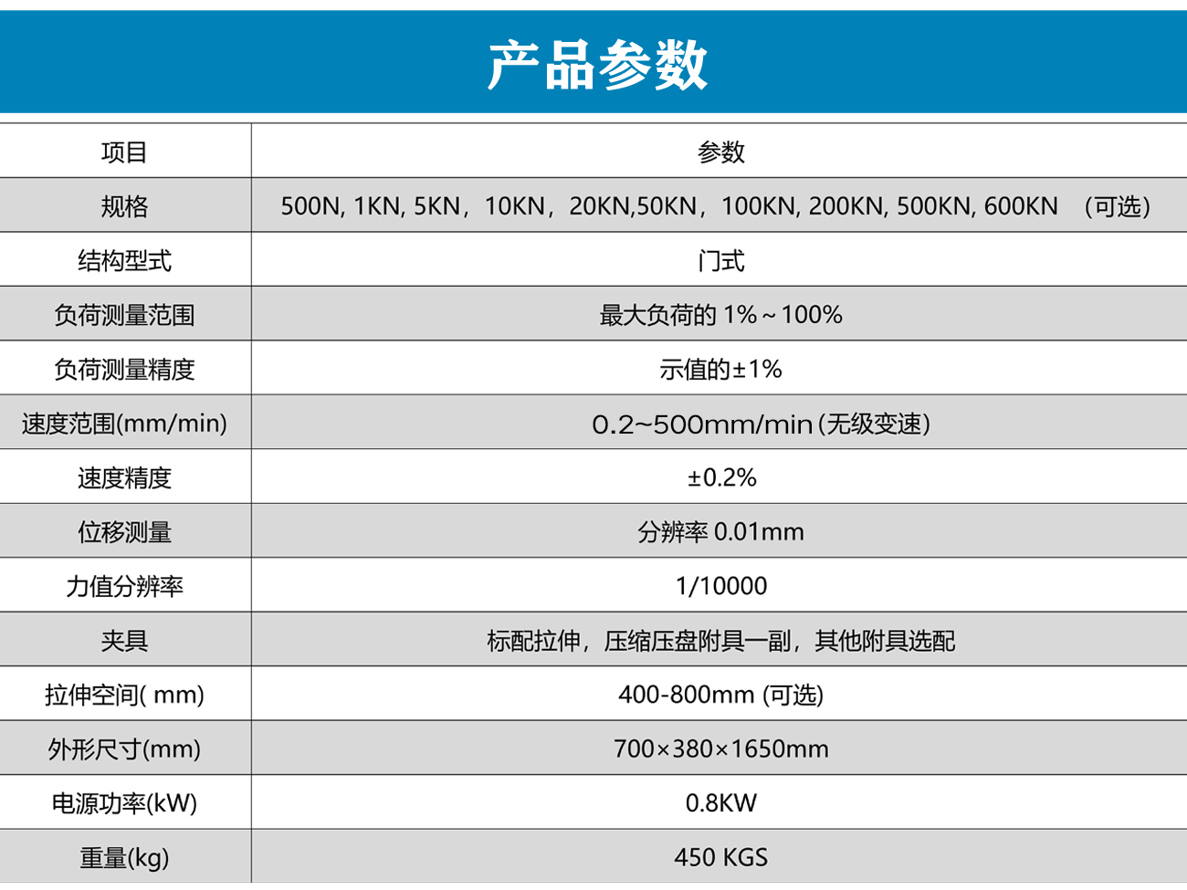 雙柱拉力試驗機_05.jpg