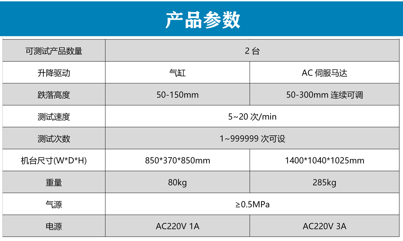 微跌試驗機_06.jpg