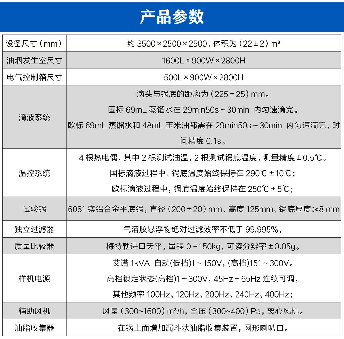 油煙機氣味降低度試驗艙_05.jpg