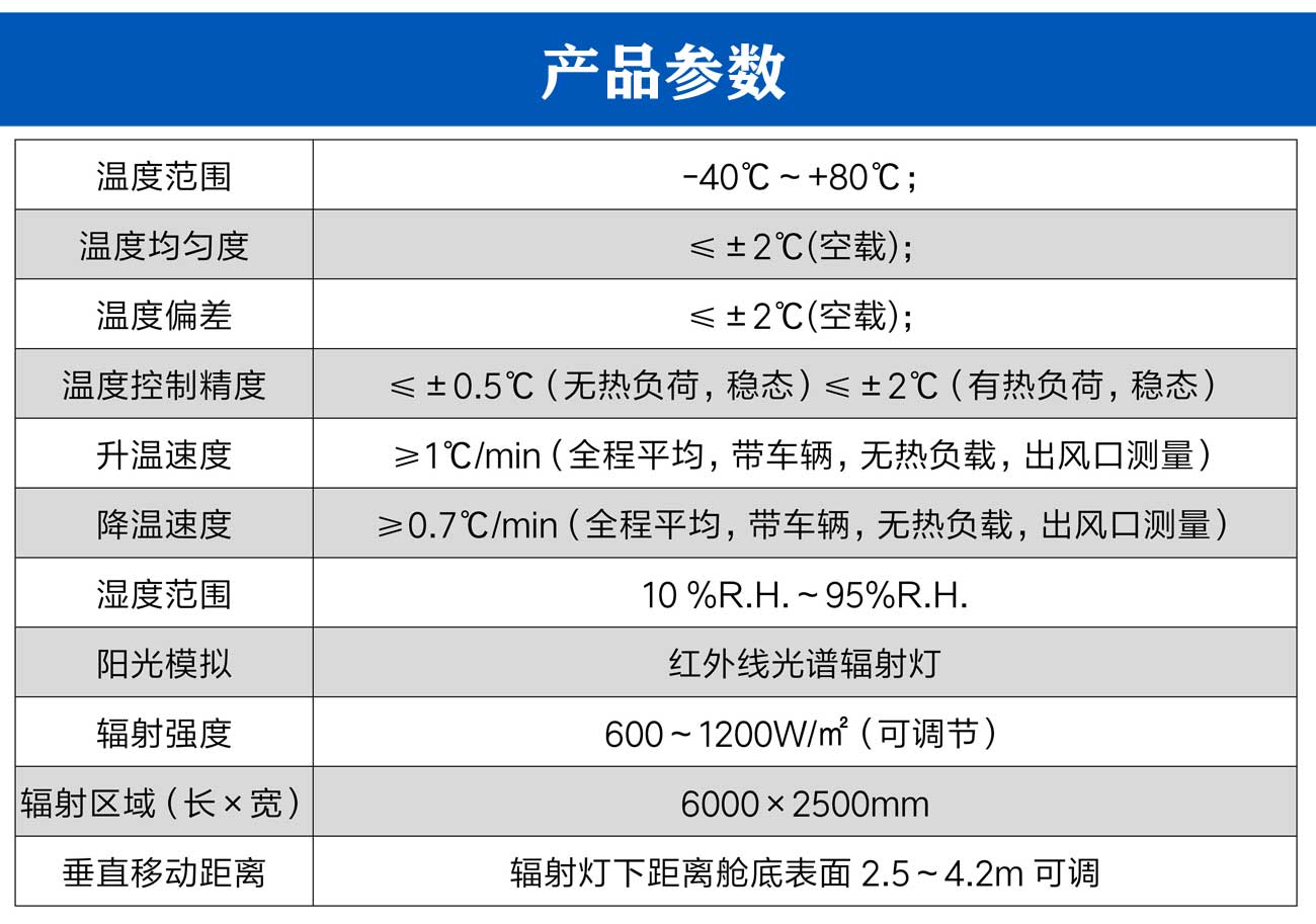 四立柱輪胎耦合道路模擬環境艙(帶陽光模擬)_05.jpg