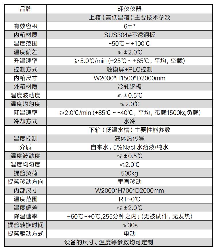 冰水噴濺試驗箱(圖2)