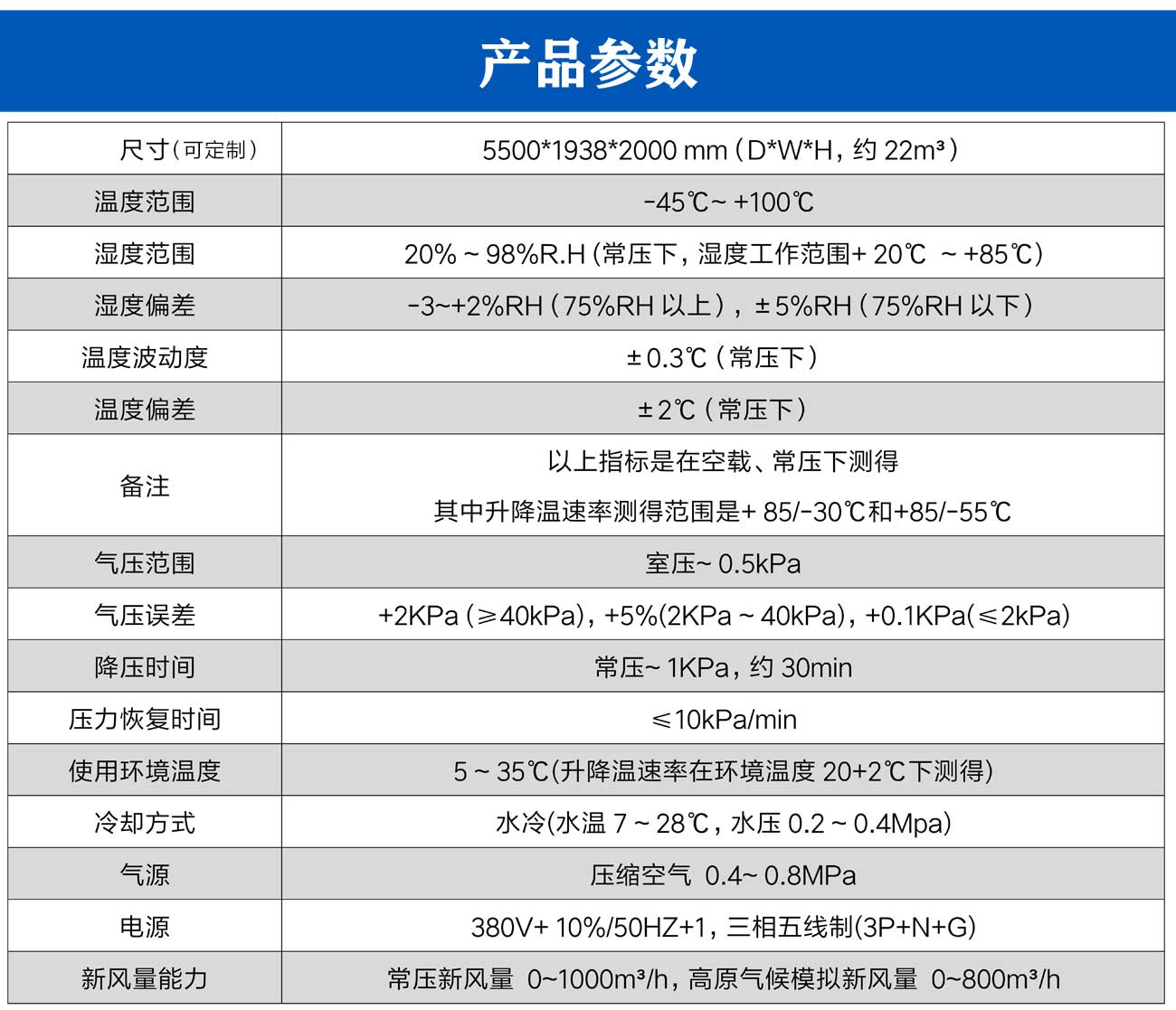 氫燃料電池防爆高原氣候艙-_04.jpg