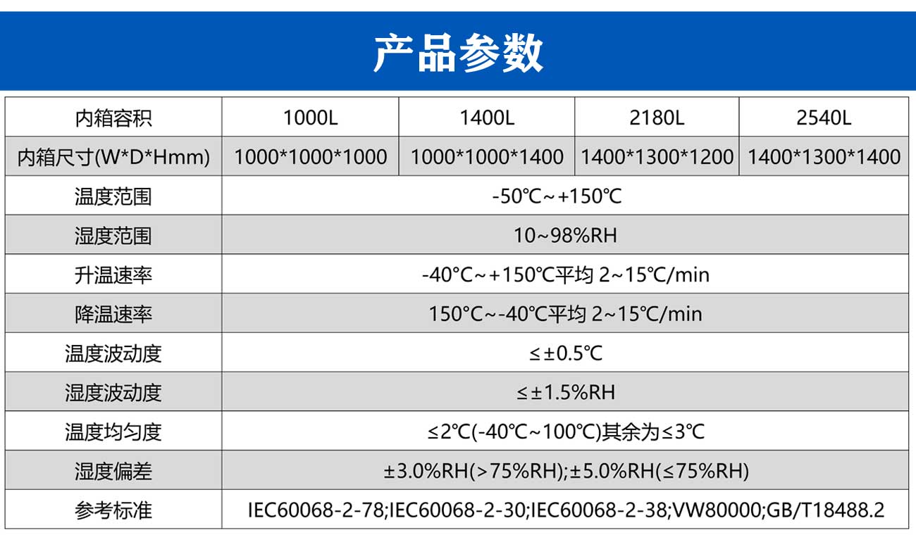 單電機(jī)性能臺(tái)架箱_05.jpg