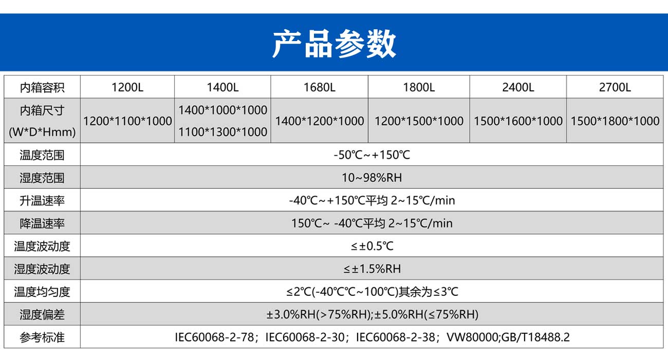 雙電機總成臺架箱_04.jpg