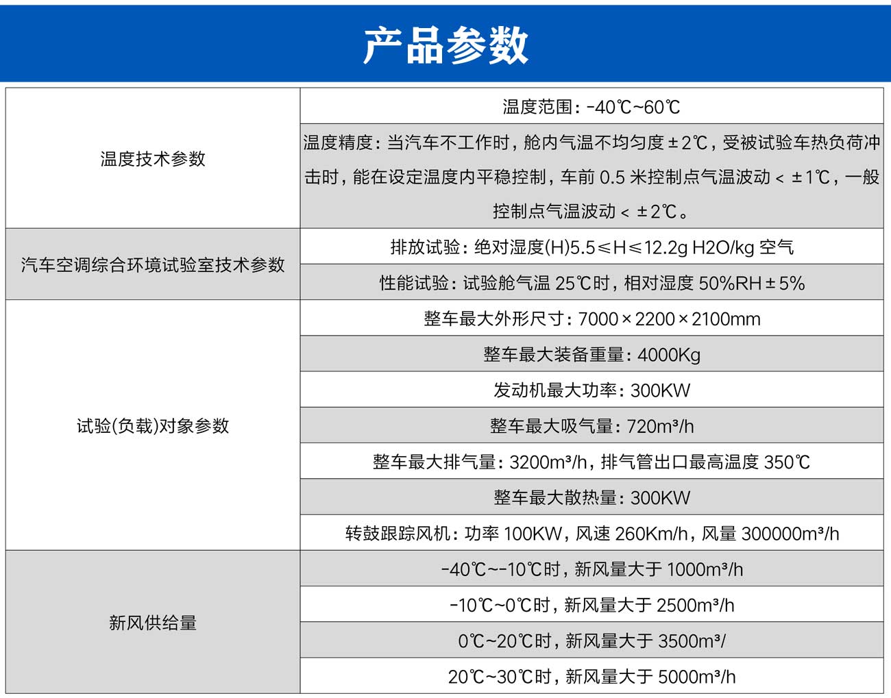 發(fā)動機(jī)冷啟動試驗(yàn)室_05.jpg