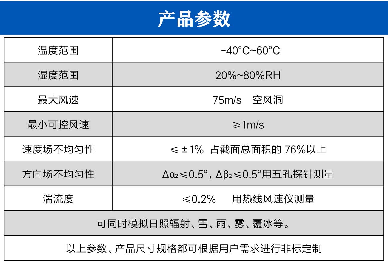 環境模擬風洞_06.jpg