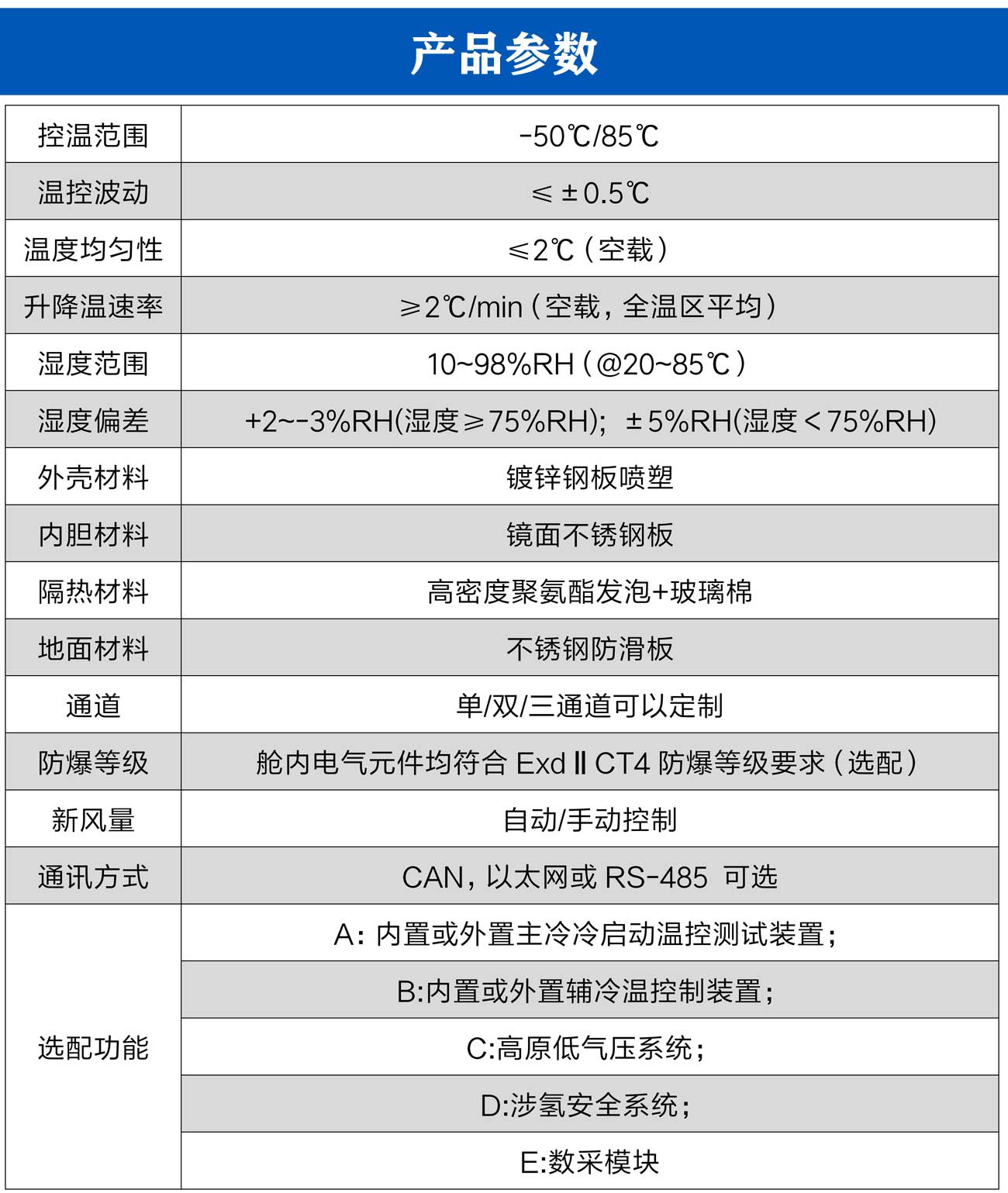 燃料電池冷啟動(dòng)實(shí)驗(yàn)室_06.jpg