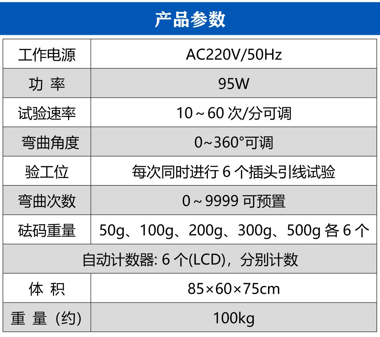 360°轉(zhuǎn)尾搖擺試驗機_05.jpg