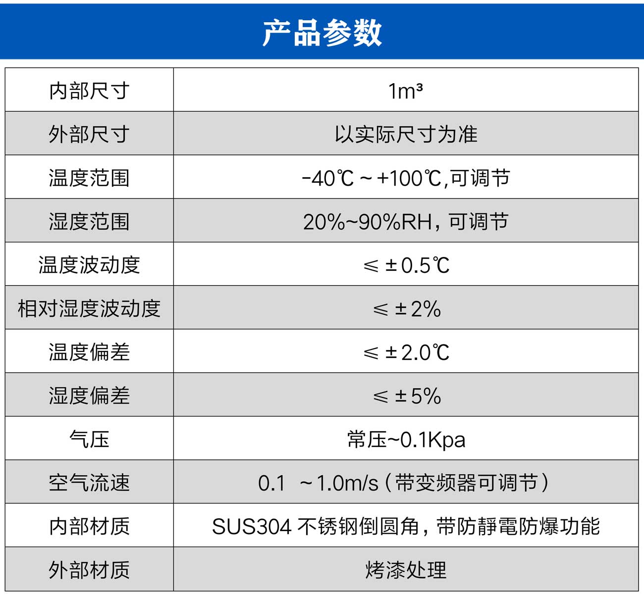 氫氣傳感器標(biāo)定艙_05.jpg