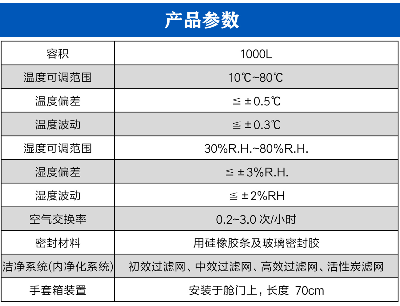 1m3光催化反應試驗艙_05.jpg