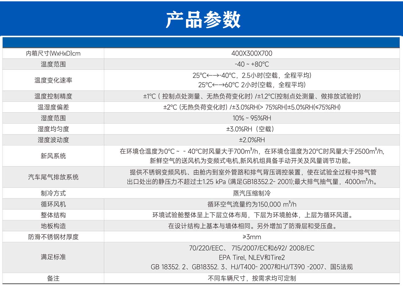 汽車采暖性能試驗艙_05.jpg