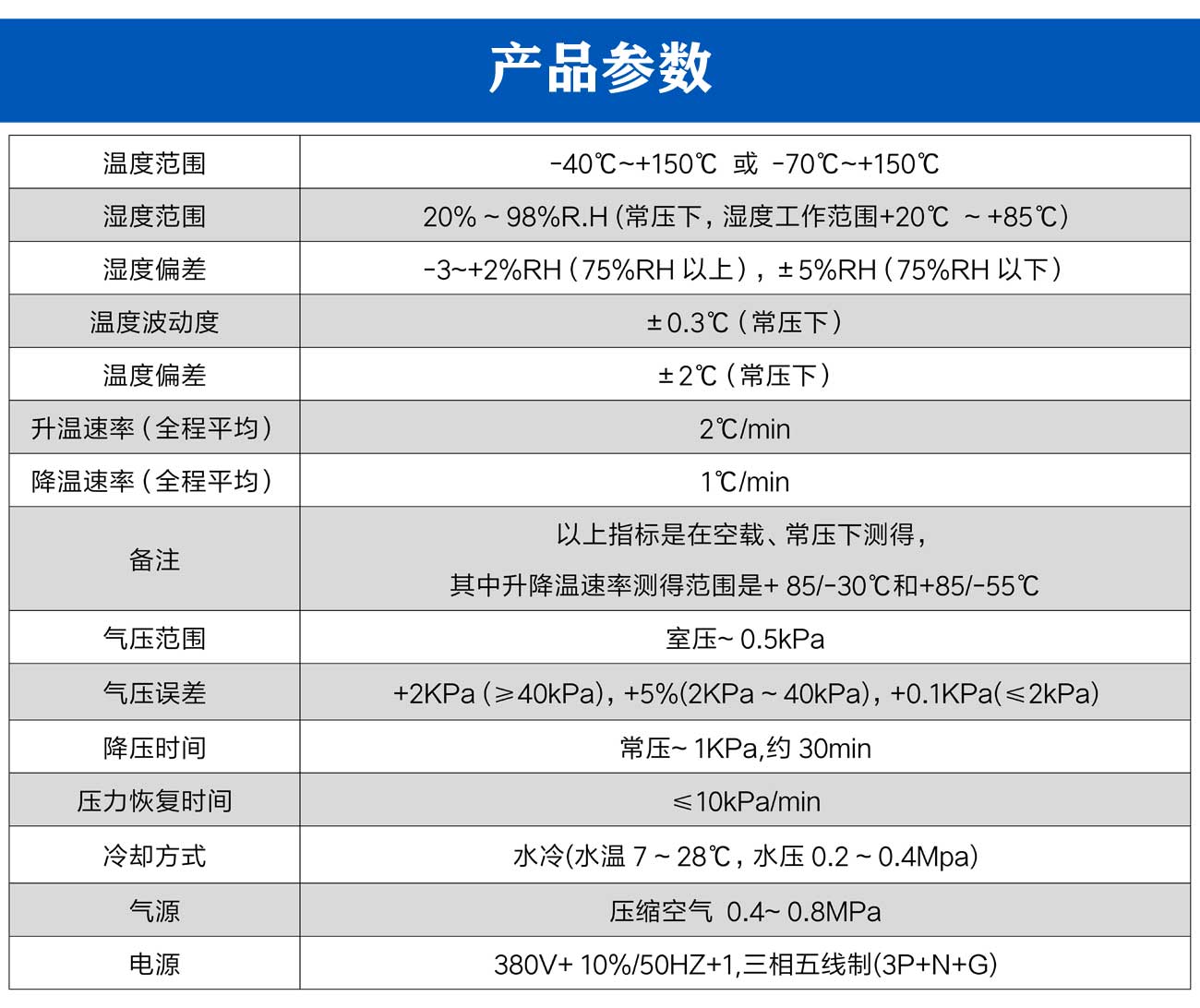 汽車高原環境模擬試驗室_04.jpg