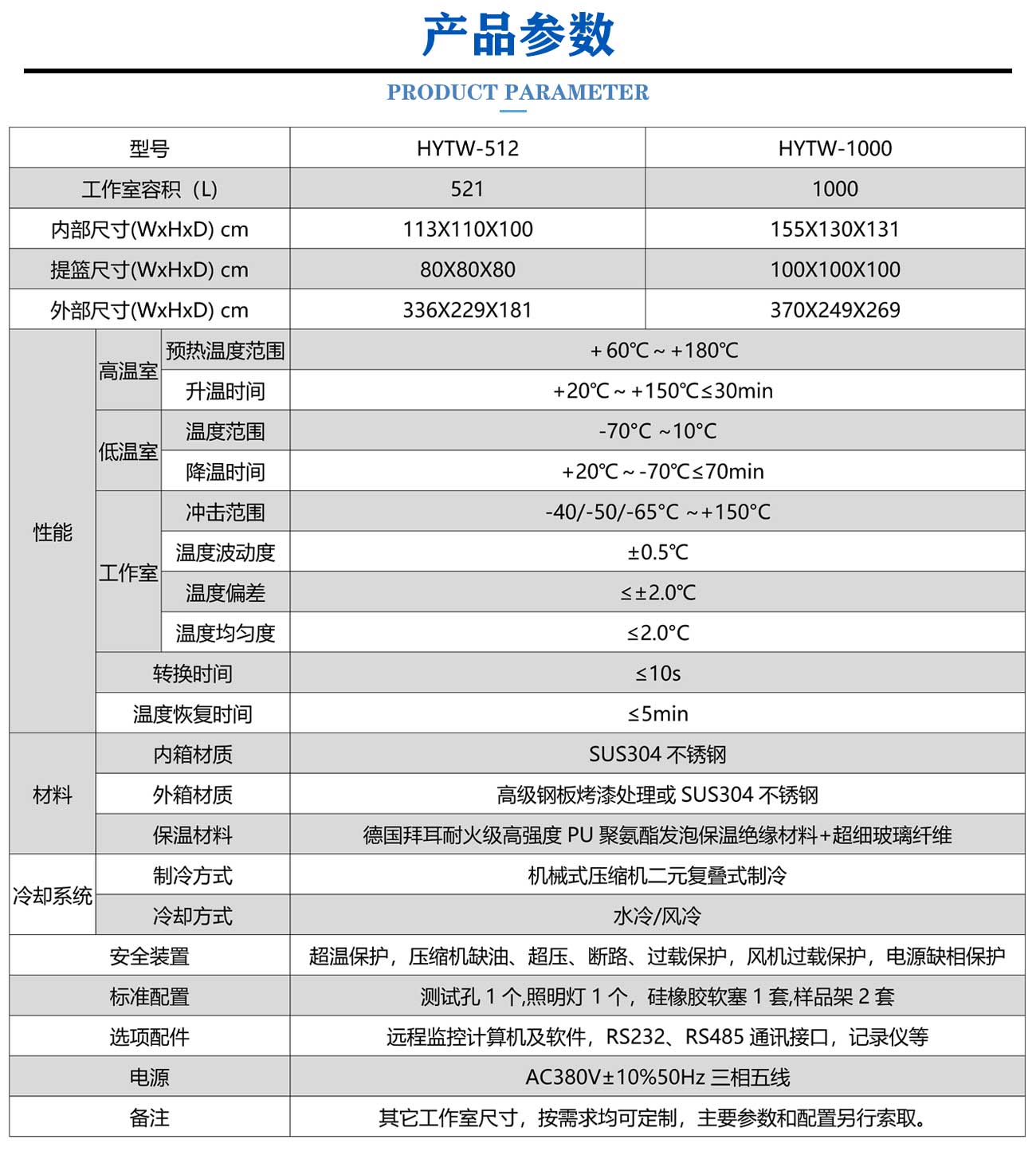 新左右移動(dòng)式冷熱沖擊試驗(yàn)箱_05.jpg