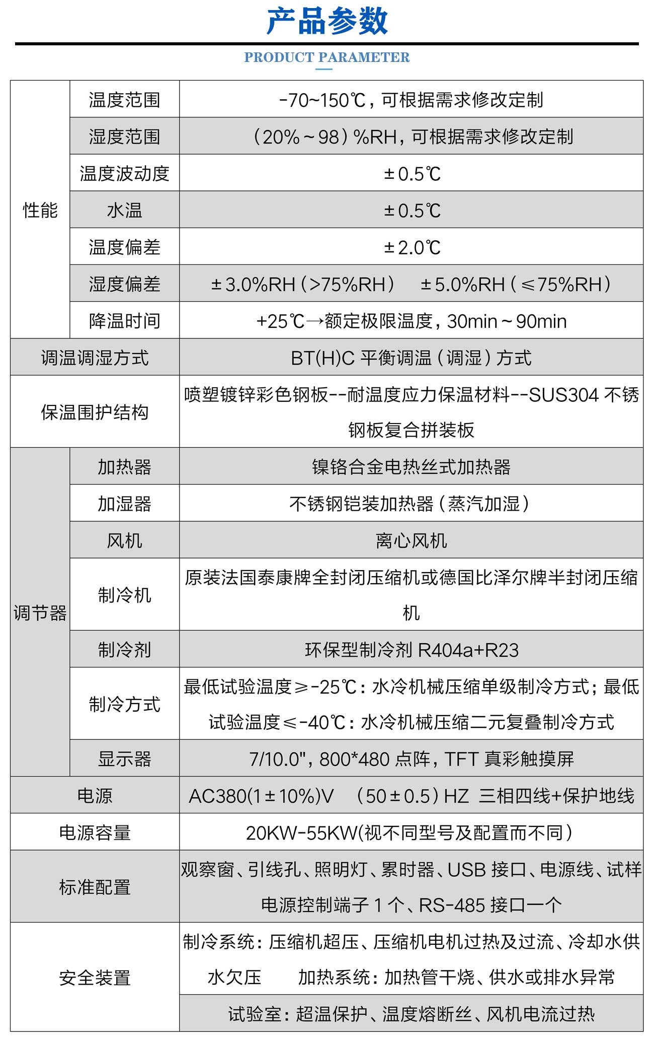 新除濕機(jī)除濕量_04.jpg