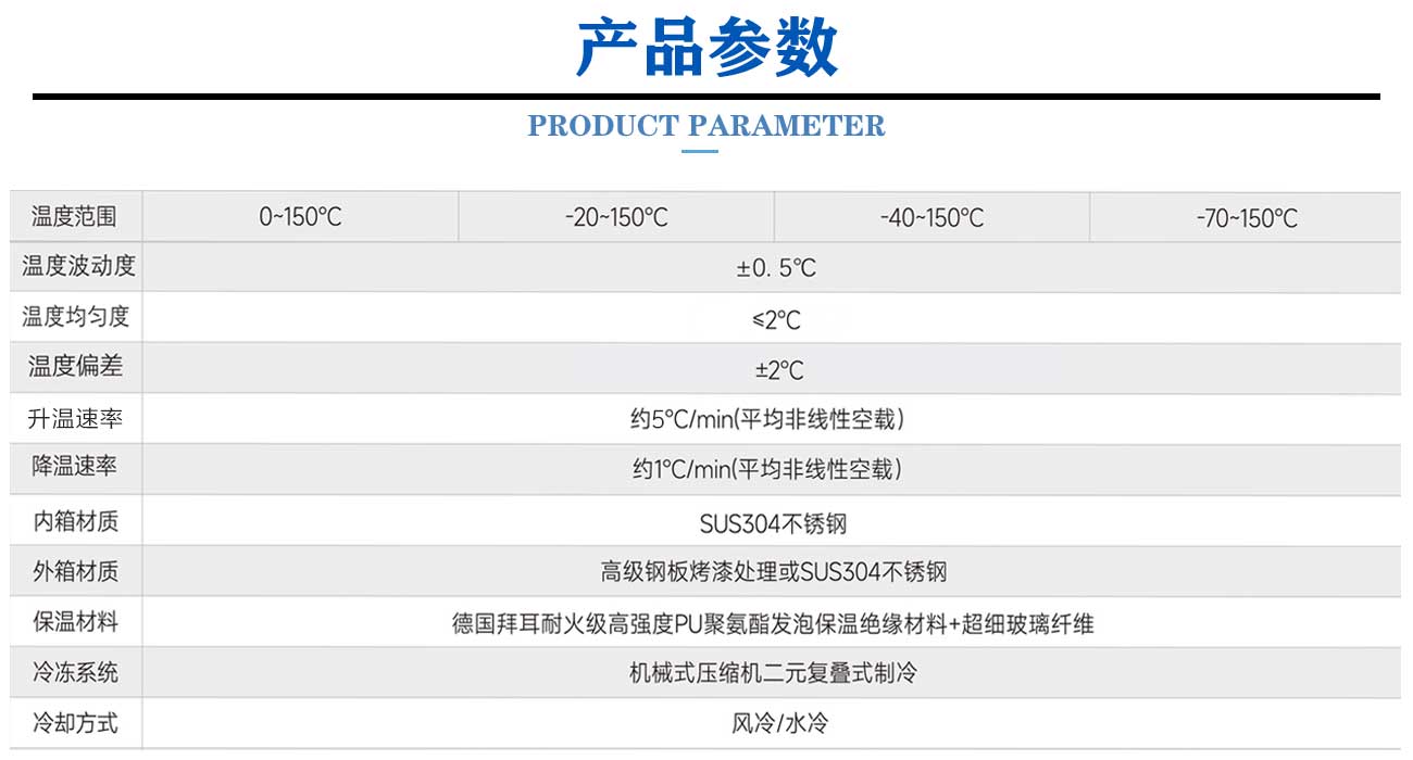 寬溫bit老化_05.jpg