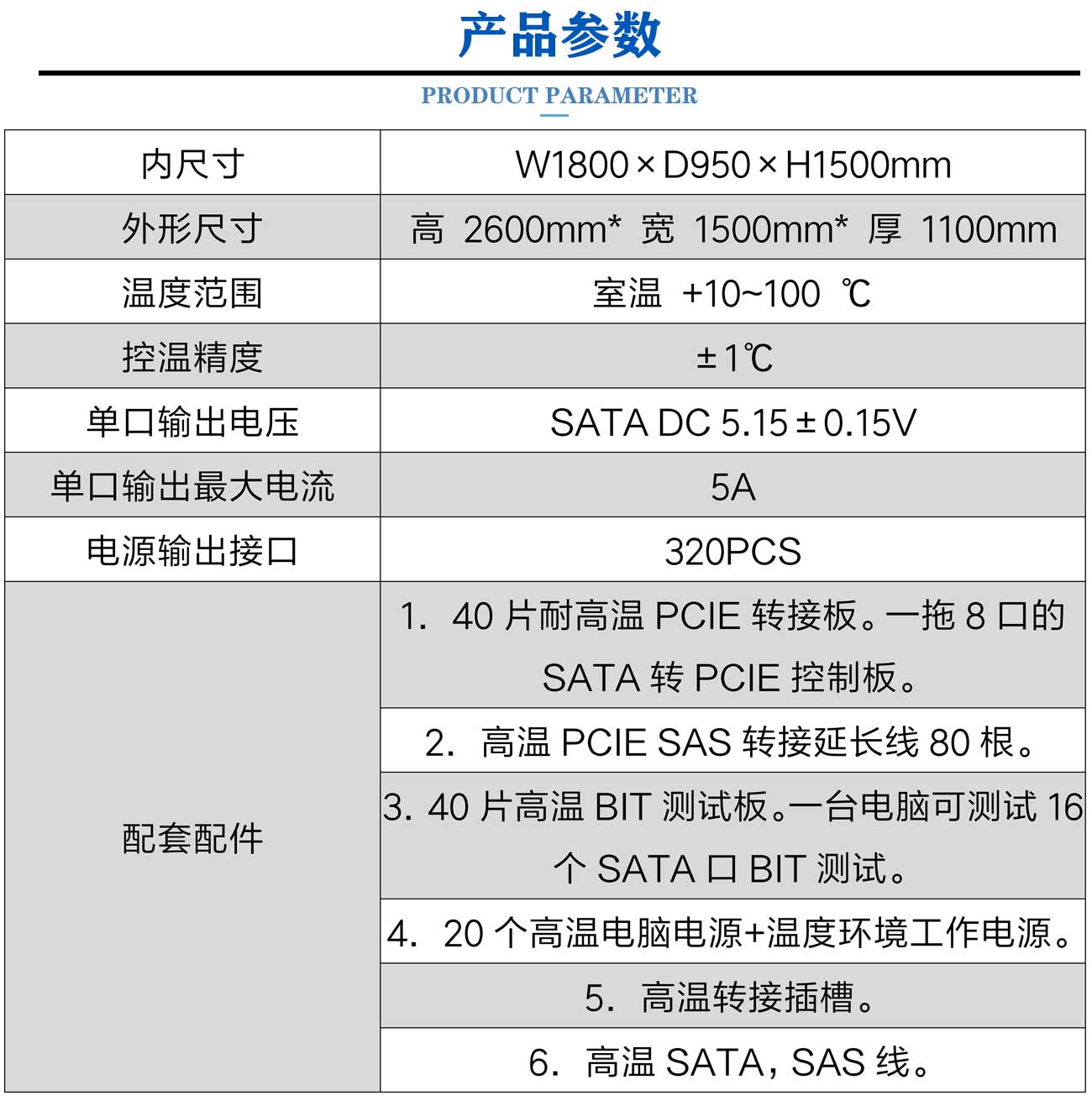 高溫BIT_05.jpg